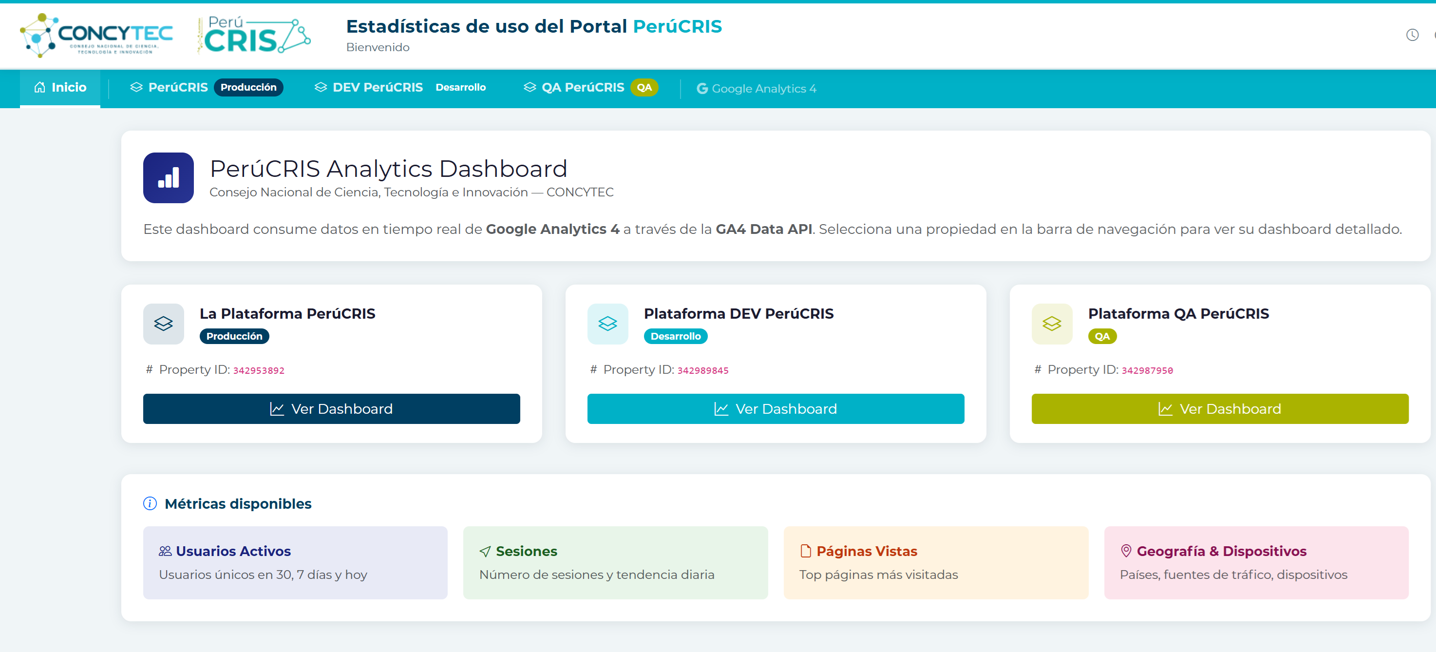 Data visualization dashboard
